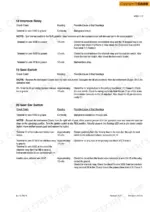 Case 410–465 Skid Steer troubleshooting table for interlock relay, seat switch, and seat bar switch electrical testing