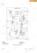Case 410–465 Skid Steer starting system wiring diagram
