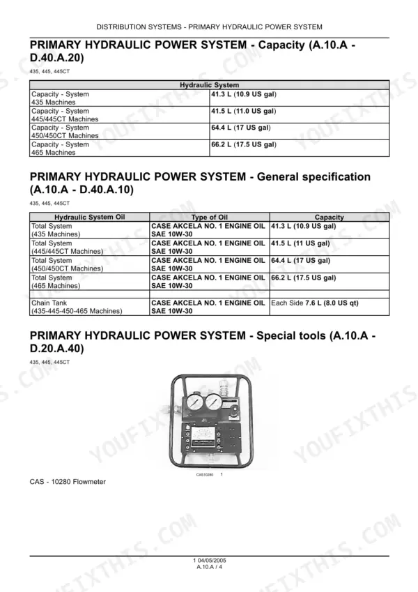 Case 435, 445CT, 445 hydraulic system capacity, oil type specifications, and CAS-10280 flowmeter tool diagram.