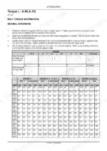 case-435-445ct-445-skid-steer-loader-compact-track-loader-repair-manual-bur-6-75491-torque-10.webp Case 435, 445CT, 445 decimal hardware bolt torque specification table for various SAE grades and bolt sizes.