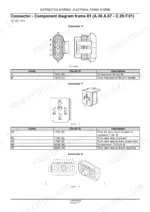 case-435-445ct-445-skid-steer-loader-compact-track-loader-repair-manual-bur-6-75491-wiring-138.webp Case 435, 445CT, 445 electrical connector diagrams and pinout tables for connectors 4, 7, and 8.