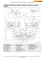 Case 435, 445CT, 445 primary hydraulic power system schematic diagram with component legend for pumps, motors, and valves.