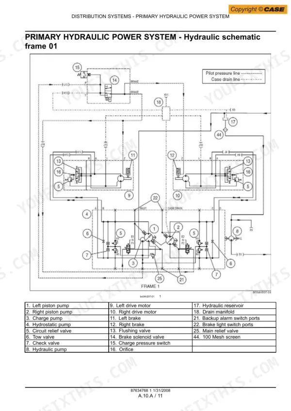Case 435, 445CT, 445 primary hydraulic power system schematic diagram with component legend for pumps, motors, and valves.