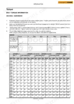 Case 435, 445CT, 445 torque specifications table for decimal hardware, including bolt grades and dry/lubricated values.