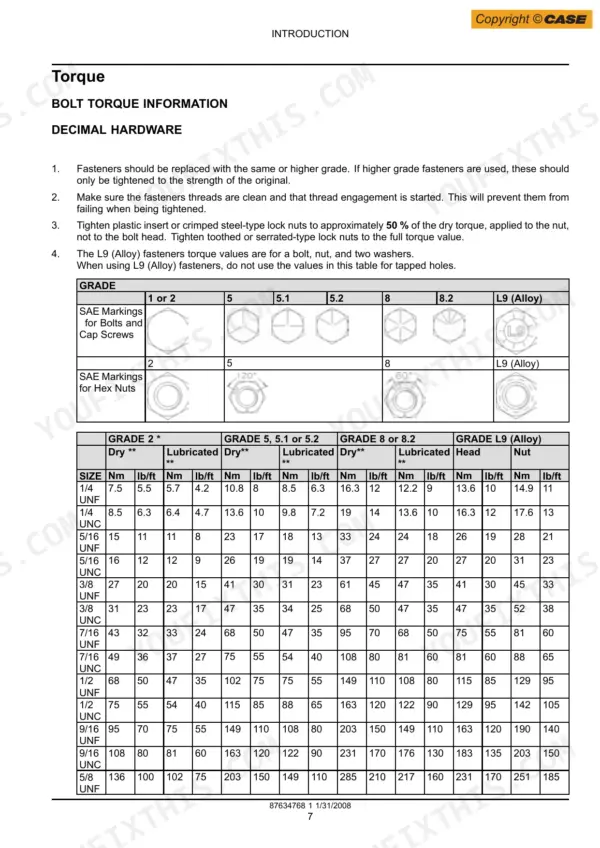 Case 435, 445CT, 445 torque specifications table for decimal hardware, including bolt grades and dry/lubricated values.