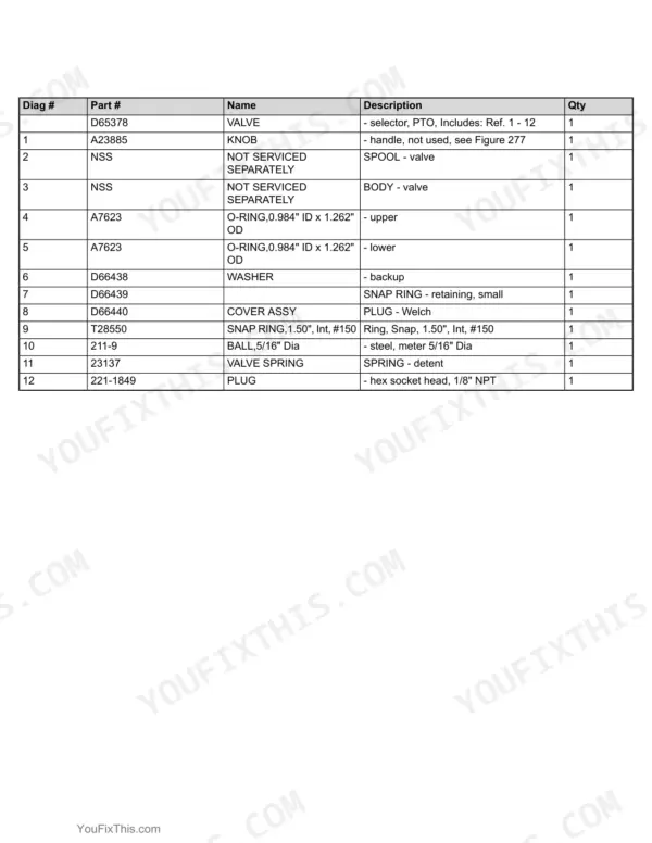 Case 480C parts list table for PTO selector valve components including O-rings, snap rings, and valve springs.
