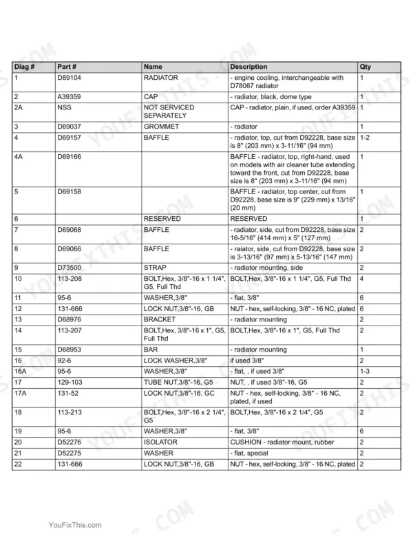 Case 480C parts list table for radiator assembly, including baffles, mounting hardware, and radiator components.