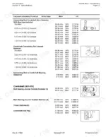 Case 5.9L repair manual — cylinder block specs for connecting rod and crankshaft