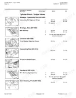 Case 5.9L repair manual — cylinder block torque specs for bearings, rods, and housing