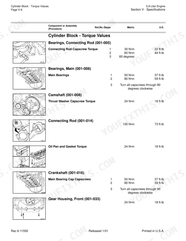 Case 5.9L repair manual — cylinder block torque specs for bearings, rods, and housing