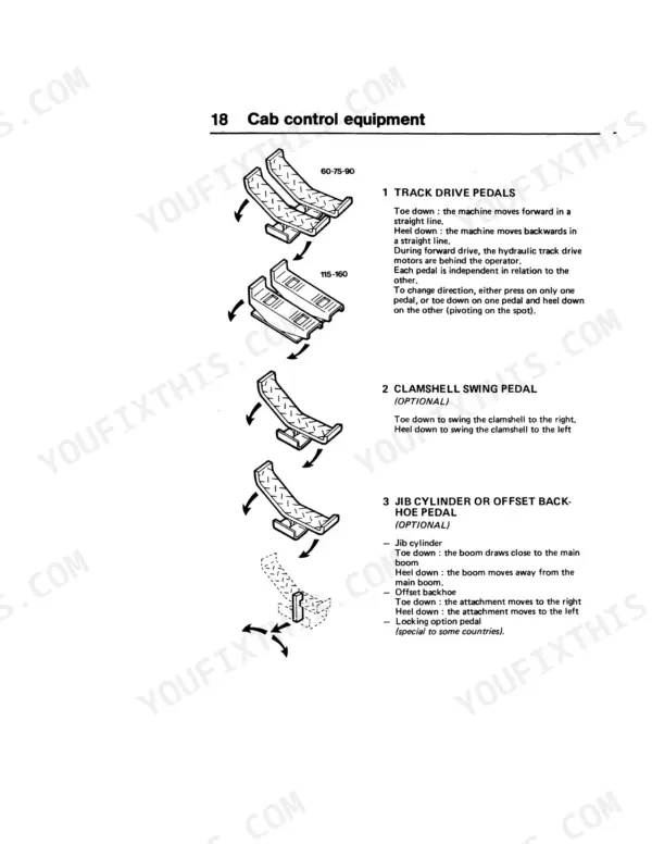 Case 60 CL, 75 CL, 90 CL, 90 CK, 115 CL, 160 CK, 60, 75, 90, 115, 160 cab control equipment diagrams for track and pedal operation.