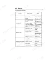 case-60-to-ck-hydraulic-excavator-operator-manual-9-8670-troubleshooting-60.webp Case 60 CL, 75 CL, 90 CL, 90 CK, 115 CL, 160 CK, 60, 75, 90, 115, 160 engine troubleshooting table for start and power issues.