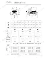 Case 60P, 60CL, 75P, 75CL, 90P, 90CK, 90CL, 115P, 115CL, 160CK, 220CL, 220CK, 300CK, 400CK, 600CK, 1000CK technical specifications table.