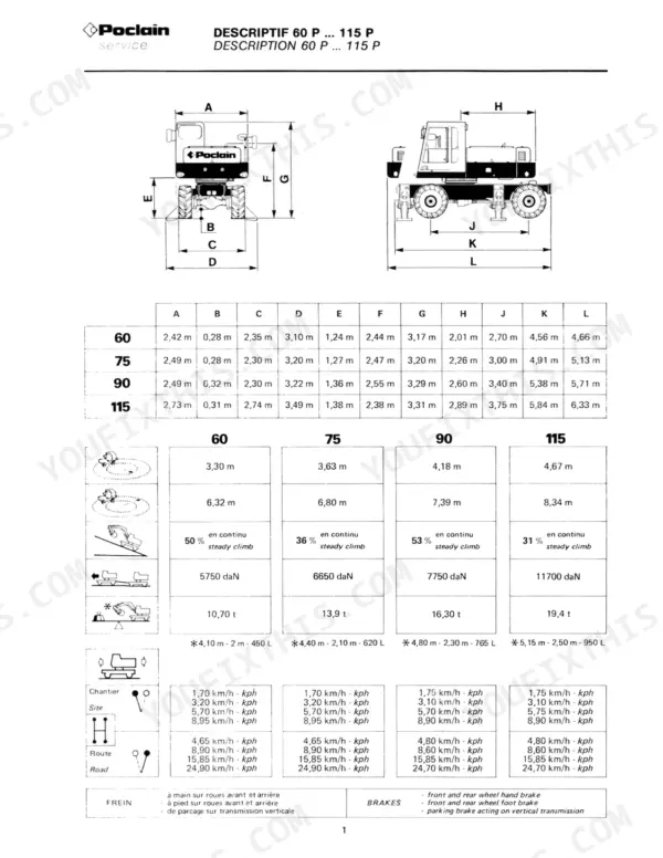 Case 60P, 60CL, 75P, 75CL, 90P, 90CK, 90CL, 115P, 115CL, 160CK, 220CL, 220CK, 300CK, 400CK, 600CK, 1000CK technical specifications table.