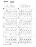Case 60P, 60CL, 75P, 75CL, 90P, 90CK, 90CL, 115P, 115CL, 160CK, 220CL, 220CK, 300CK, 400CK, 600CK, 1000CK transport dimensions table