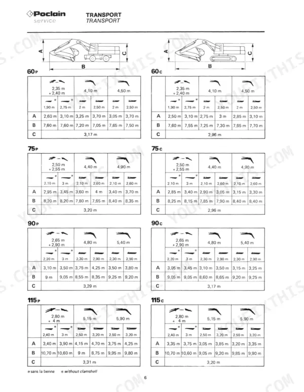 Case 60P, 60CL, 75P, 75CL, 90P, 90CK, 90CL, 115P, 115CL, 160CK, 220CL, 220CK, 300CK, 400CK, 600CK, 1000CK transport dimensions table