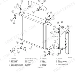 Case 60XT, 70XT SKID STEER, 60: Exploded view diagram of radiator, hoses, overflow bottle, and mounting hardware.