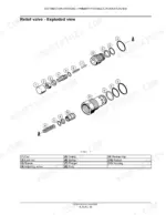Case 650K, 750K, 850K Series: Exploded view diagram of hydraulic relief valve components with parts list table.