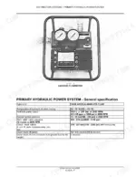 Case 650K, 750K, 850K Series hydraulic system specs, CAS10280 flowmeter diagram, and pump pressure testing data.