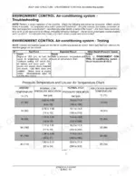 Case 650K, 750K, 850K series AC system troubleshooting guide, testing procedures, and pressure-temperature chart.