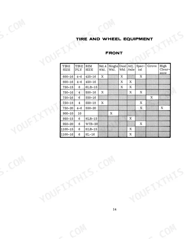 Case 730-843: Front tire and wheel equipment specifications table listing sizes, ply, rim, and axle configurations.