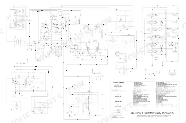 Case 85XT, 90XT, 95XT hydraulic schematic diagram with numbered component legend and symbols for skid steer loader systems.