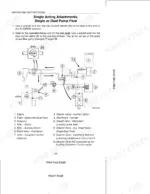 Case 9050B, 9050B Excavator hydraulic diagram for single acting attachments, single or dual pump flow operating instructions.