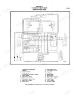 Case B-1, B-1 Heavy Duty, 43-1, 43-2, 3122, 3142, BACKHOE, SM30A, INTERNATIONAL BACKHOES, International Back Hoes hydraulic system schematic diagram showing control valves and cylinders.