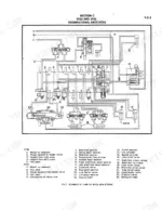 Case 3122, 3142 International Backhoes hydraulic system schematic diagram showing spool sections, cylinders, and relief valves.
