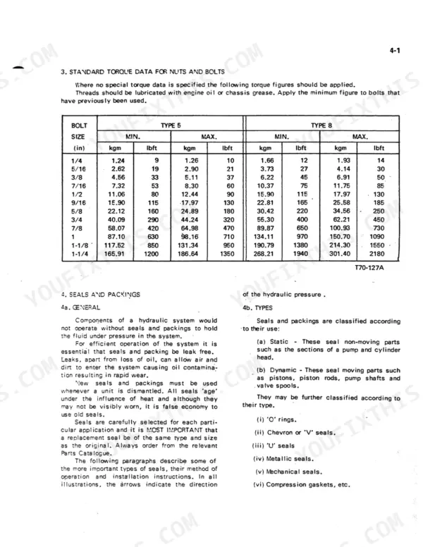 Case B-1, 43-1, 3122, BACKHOE, SM30A: Standard torque data table for nuts and bolts and hydraulic seals and packings guide.