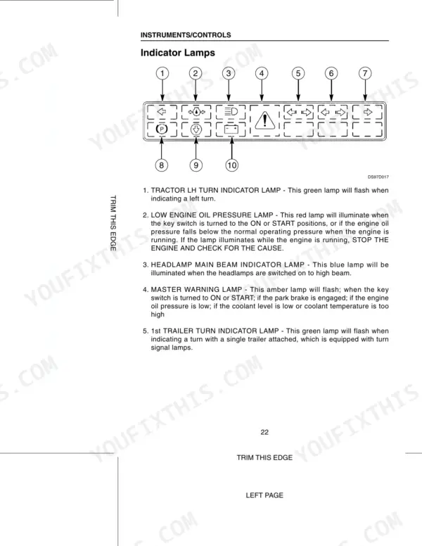Case C50, C60, C70, C80, C90, C100 instrument panel indicator lamps diagram and identification list.