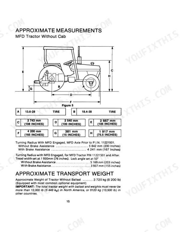 Case Case Tractor MFD without cab approximate measurements diagram, turning radius, and transport weight specifications.