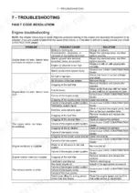 case-construction-cx80c-midi-excavator-operator-manual-47542274-troubleshooting-229.webp Case CX80C engine troubleshooting table listing problems, possible causes, and solutions for starting and performance issues.