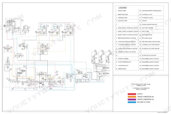Case SV212D, SV216D hydraulic schematic diagram with component legend and color-coded flow lines for travel and vibration.