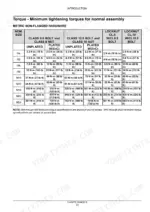 Case SV212D, SV216D service manual torque table for metric non-flanged hardware M4 through M24 sizes.