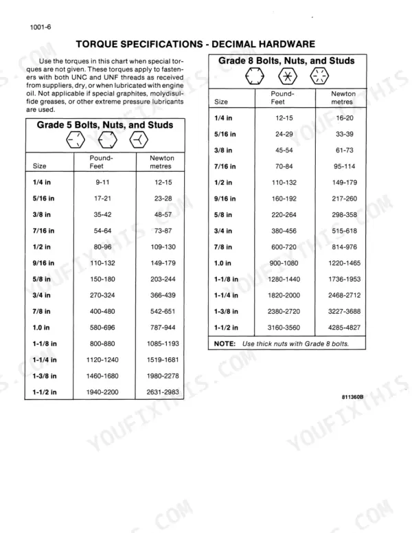 Case Corporation 1835C torque specifications table for Grade 5 and Grade 8 decimal hardware bolts, nuts, and studs.