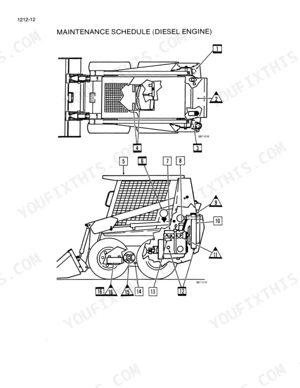 Case Corporation 1835C diesel engine maintenance schedule diagram showing numbered service points on skid steer.