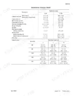 Case Corporation 275 Tractor, 275-2WD, 275-4WD, MT300 tightening torque chart for engine components and general screws.