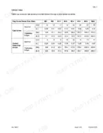 Case Corporation 9030B, 9040B, 9045B Excavator torque table for cap screws and socket head cap screws in Nm and lb-ft.
