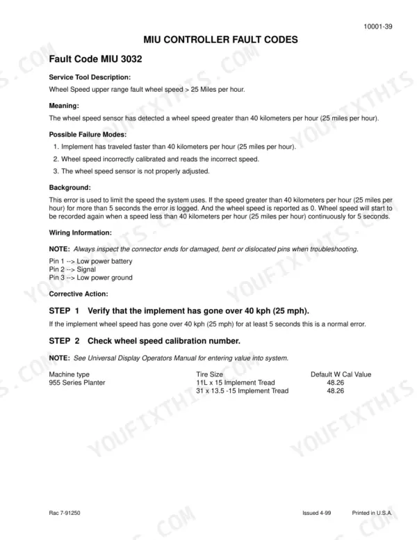 Case Corporation 955 AFS Planter MIU Controller fault code 3032 troubleshooting, pinout, and calibration table.