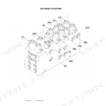Case Corporation 955 AFS Planter, Concord AFS Air Seeder: Solenoid locations diagram on hydraulic manifold block.