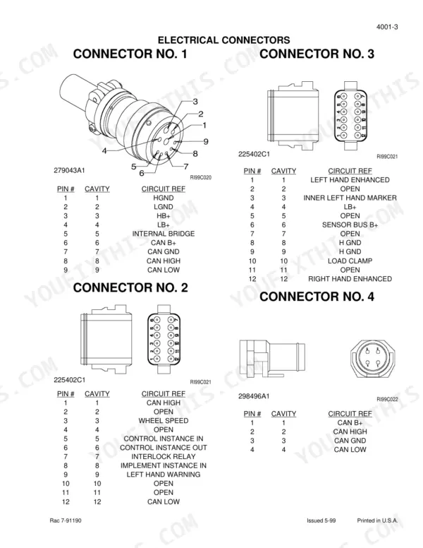 Case Corporation 955 AFS Planter electrical connector pinout diagrams and tables for connectors 1, 2, 3, and 4.