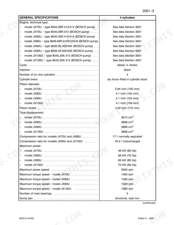 Case Corporation JX70U, JX80U, JX90U, JX100U engine general specifications table including piston, power, and torque data.