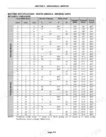 Case Corporation PTX600 PRECISION TILLAGE machine specifications table for 3-section and 5-section implement dimensions.