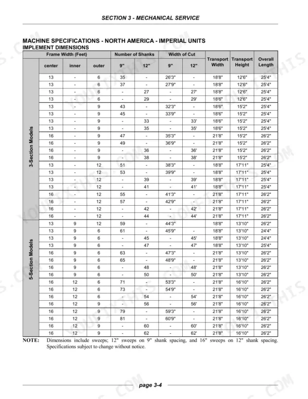 Case Corporation PTX600 PRECISION TILLAGE machine specifications table for 3-section and 5-section implement dimensions.