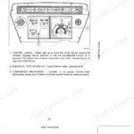 Case CS68, CS68a, CS75a instrument panel diagram showing control lamps, analogue tractor meter, and gauges.