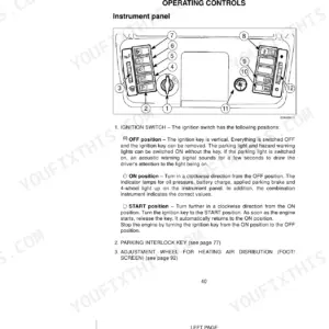 Case IH CVX1135–CVX1195 instrument panel diagram showing ignition switch, parking interlock, and heating air distribution controls.
