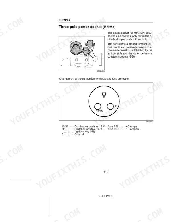 Case IH CVX1135–CVX1195: Three pole power socket wiring diagram, terminal pinout, and fuse protection specifications.