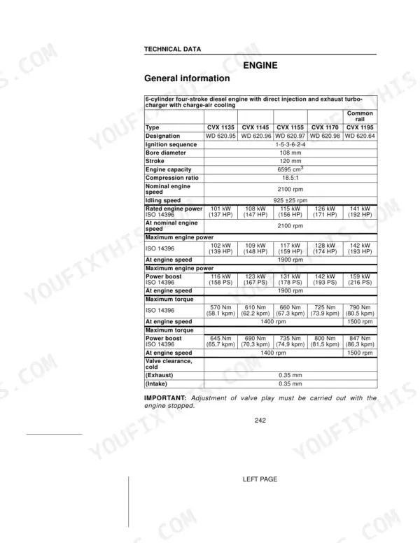 Case IH CVX1135–CVX1195 engine technical data table showing power, torque, and valve clearances.