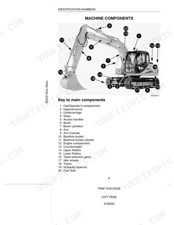 Case CX130, CX160 machine components diagram with numbered key identifying cab, boom, arm, bucket, and undercarriage parts.